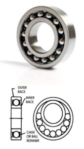 Open bearing components diagram