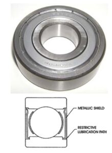 shielded bearing components diagram