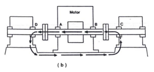 another shaft circulating current diagram