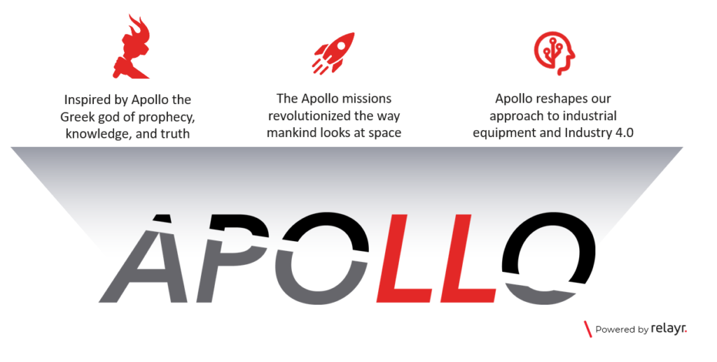 APOLLO origin graphic