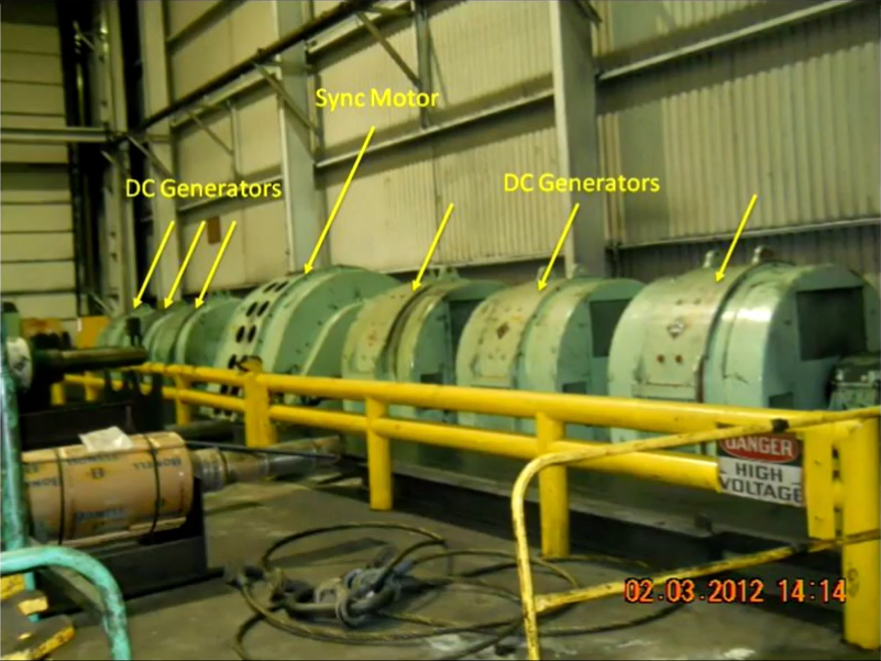 photo of synchronous motors