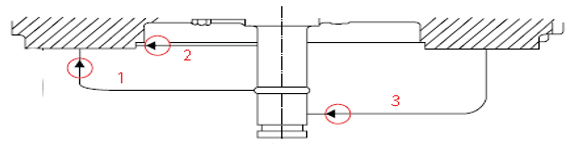 diagram of vertical flange runout for electric motor