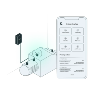 Infographic showing the Skyler Rotate app