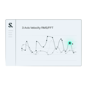 Chart from Skyler Rotate's dashboard showing a 3 Axis Velocity RMS/FFT